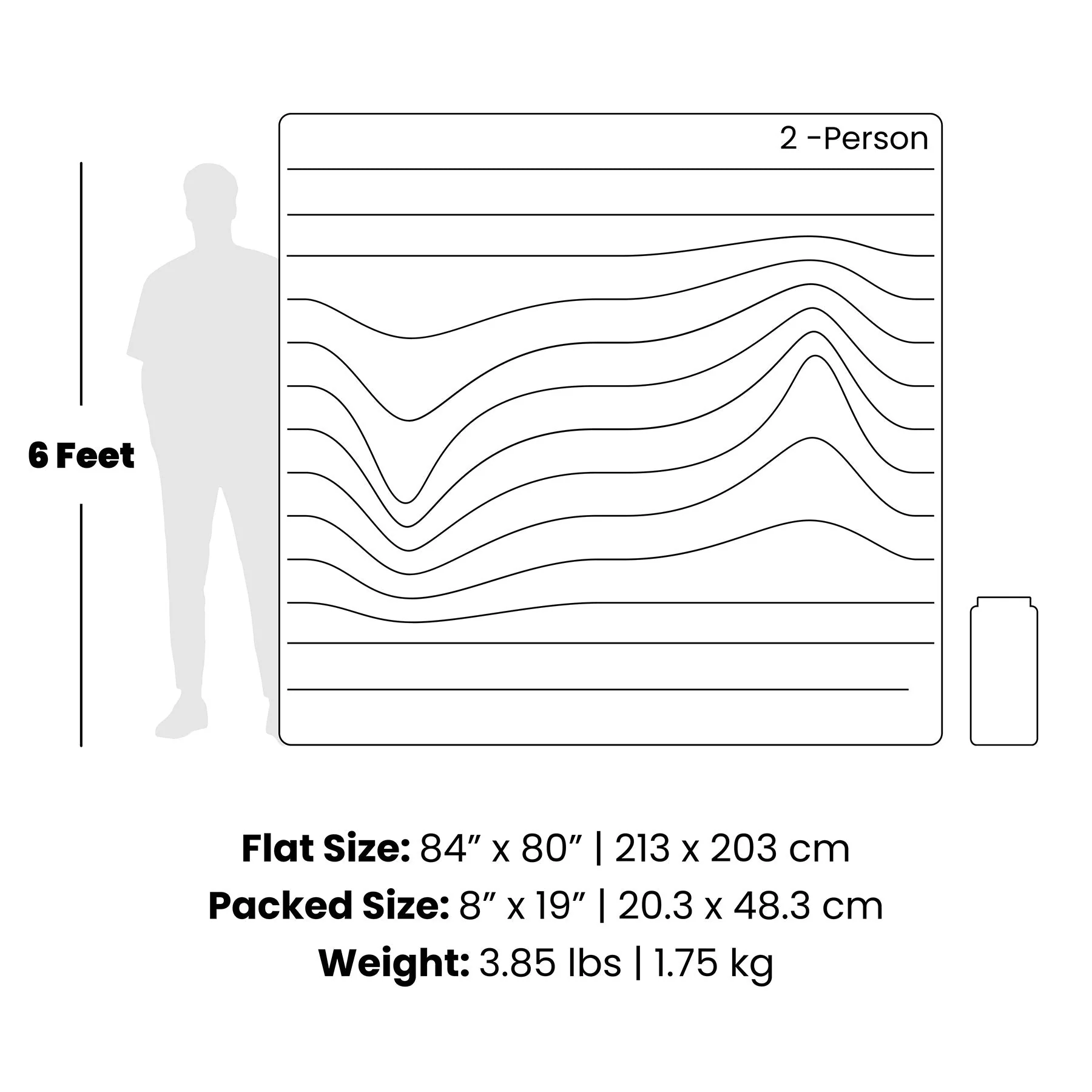 Original Puffy 2 Person Blanket - Cascade Fade - Image 3